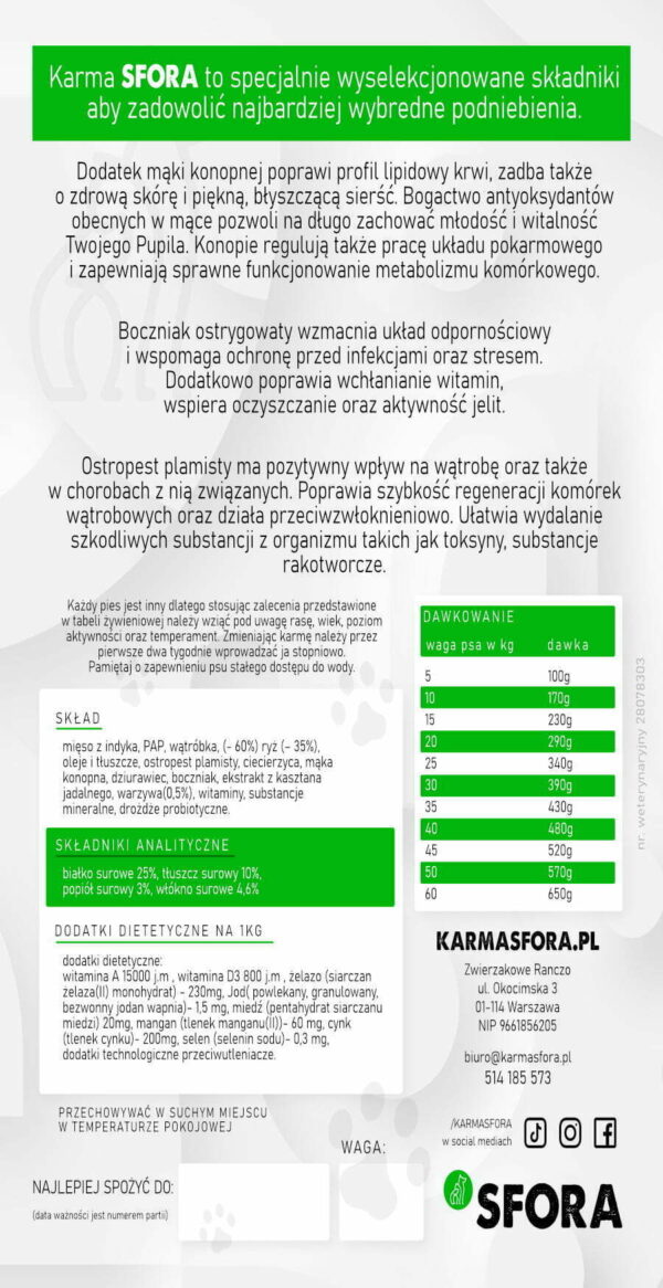 Karma Sfora Premium Indyk z ostropestem dla średnich ras